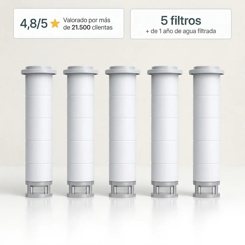 Pack de Recambios de Filtración Iónica Tri-Action® (5 Unidades)