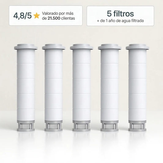 Pack de Recambios de Filtración Iónica Tri-Action® (5 Unidades)