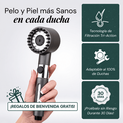Cabezal de Ducha con Filtración Tri-Action  Elimina cal, cloro y metales pesados del agua - Aqua Eden Labs®