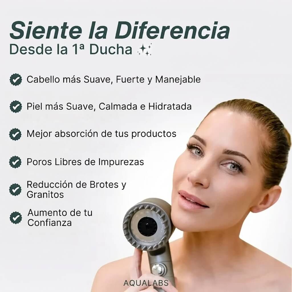 Cabezal de Ducha con Filtración Tri-Action  Elimina cal, cloro y metales pesados del agua - Aqua Eden Labs®