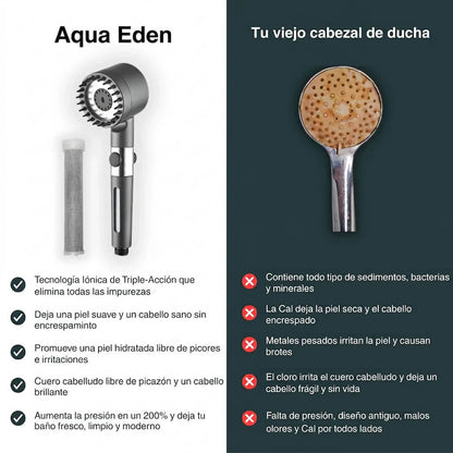 Cabezal de Ducha con Filtración Tri-Action  Elimina cal, cloro y metales pesados del agua - Aqua Eden Labs®